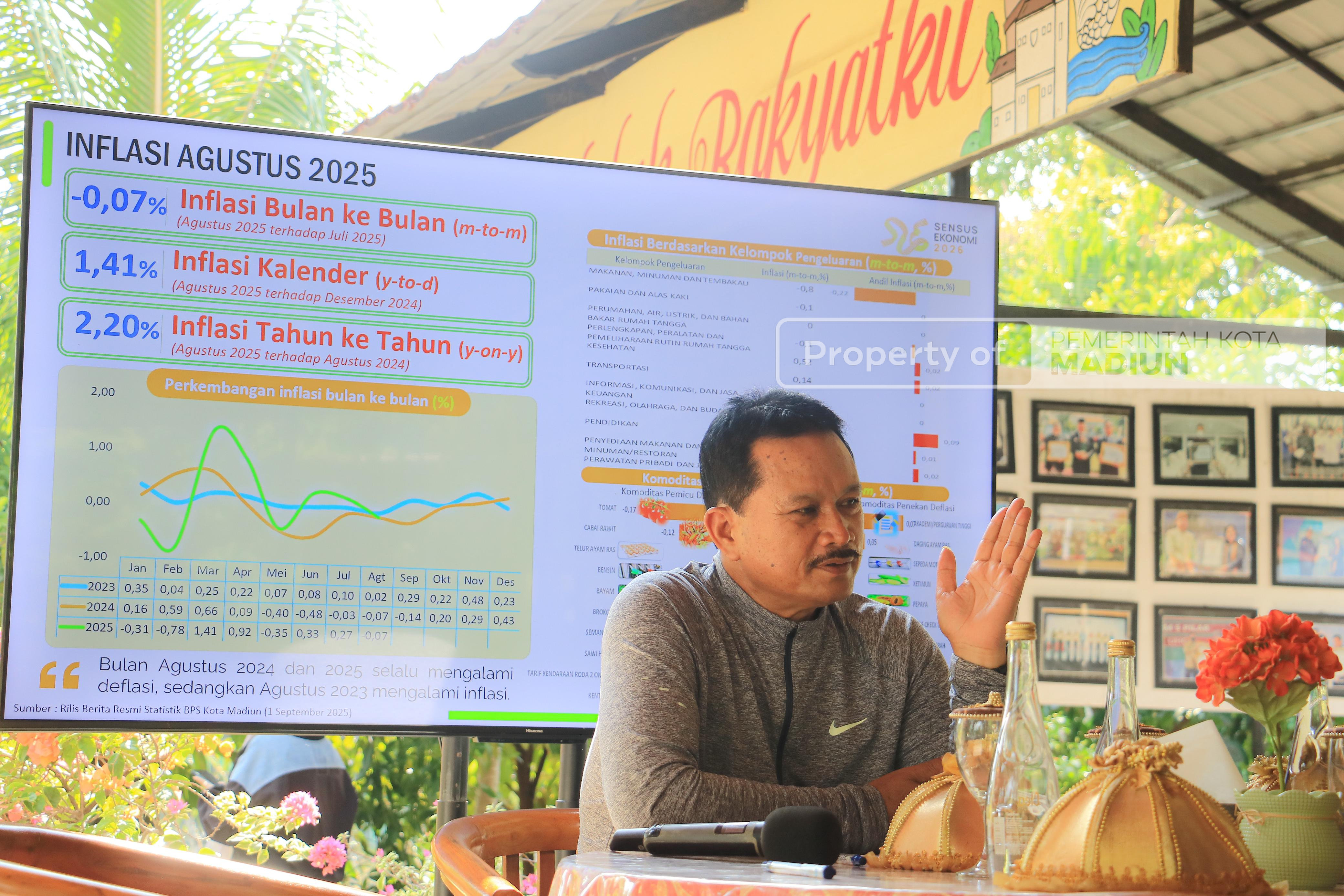 Pemkot Madiun Gelar Raker Bersama BPS, Tekankan Penguatan Ekonomi untuk Atasi Kemiskinan