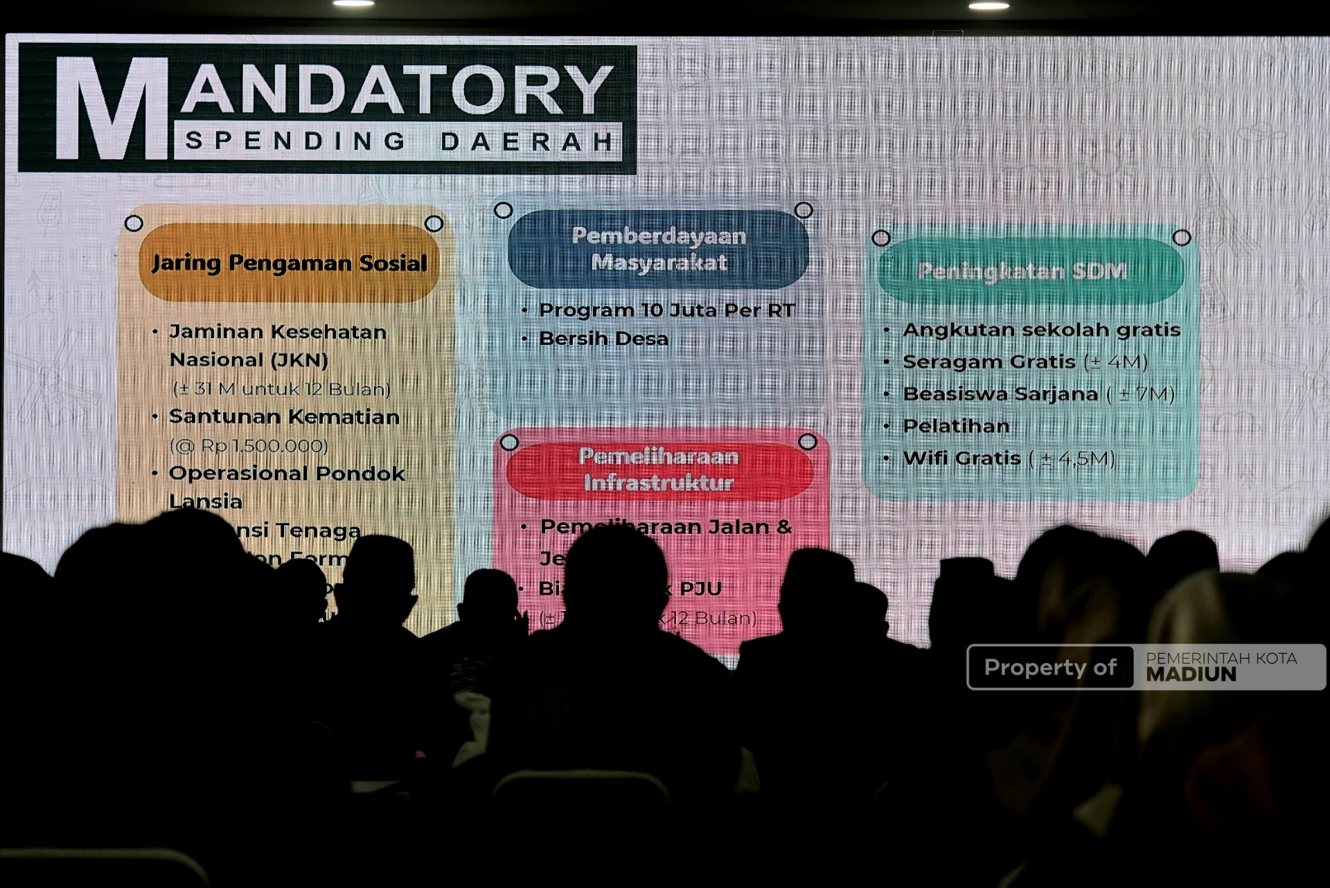 Gelar Forum Konsultasi Publik, Pemkot Madiun Susun RKPD dan Renja Perangkat Daerah 2027