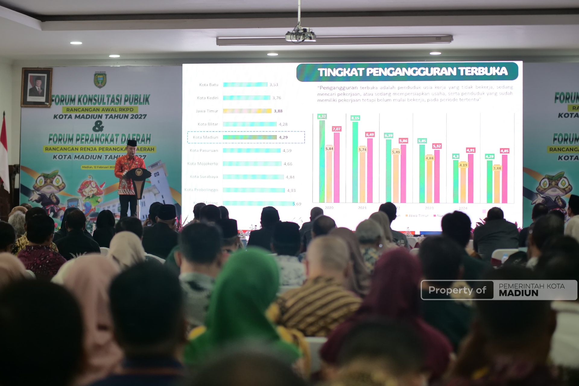 Gelar Forum Konsultasi Publik, Pemkot Madiun Susun RKPD dan Renja Perangkat Daerah 2027